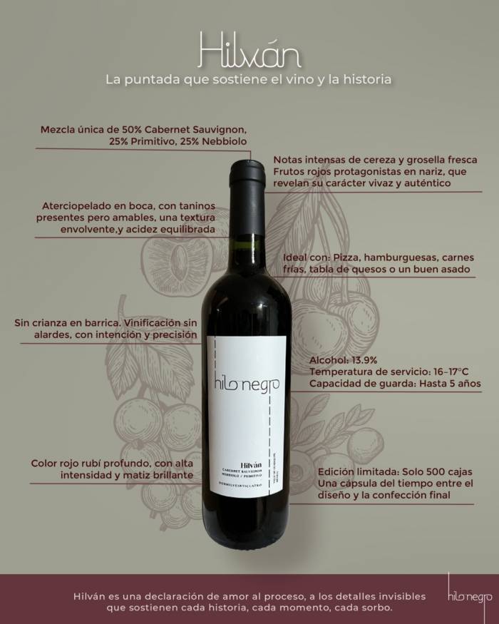 La bodega Hilo Negro lanza Hilván, un vino joven que rinde homenaje a la costura y los procesos esenciales