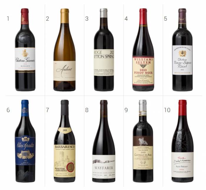 Wine Spectator’s Top 100 Wines of 2025 Features 38 Debuts and Average Score of 93 Points